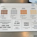 느르들