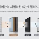 피비티제주