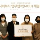 시스랩코퍼레이션 이미지