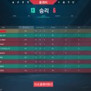 576 | [리뷰이벤트] 한성 TFG24Q24PM576Z 후기