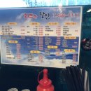 회뜨는 달인 이미지