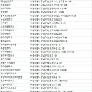 월드카익스프레스 이미지