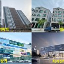 노블레스부동산중개 이미지