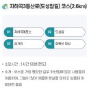 창녕군청 | 경남 창녕 억새 명소 화왕산 등린이 등산코스