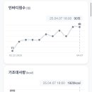 (주)런바디 이미지