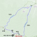 멍에목화이트하우스 | [명산100 #026] 보은 구병산 최단코스 (25.10.15)