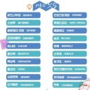 서초대로25길 19 이미지