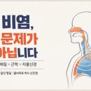 사상체질 × 근막 × 자율신경으로 이해하는 알레르기 비염 통증의 달인 통달이 말하는 “비염은 코의 병이 아니다” 이미지