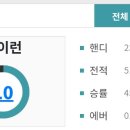 당구해커 당구장 이미지