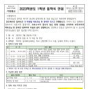 화성금곡초등학교 이미지