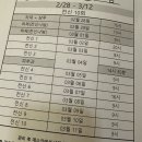 (주)그녀의 정원 드라마 네이버블로그