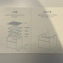 스테이 경화 이미지