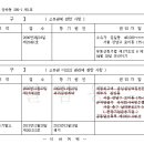 금성테크 이미지