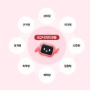 잇올스파르타독학재수학원