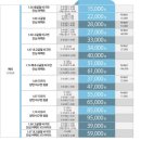 정훈상회 | 사실은 말이야