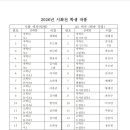 시화전 ＜학생 동시,동시조 23작품+ A3액자 20작품＞선정표와 시화 업체 보낼 파일 이미지