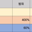 기연에코 이미지