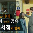 디클루