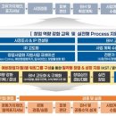 연테크