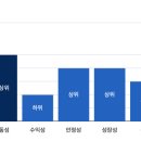 주식회사 지에스지