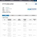 직업상담사 2급 필기 (4과목 - 노동시장론) 이미지