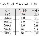 광교 에듀타운 이미지