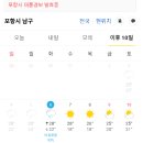 포항교육단 날씨(9.6.월) 이미지