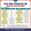 산수보건진료소 이미지