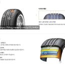 한국타이어 화성총판 이미지