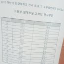 한예종무용학원 이미지