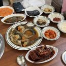 태안 맛집 ‘천수만 꽃게장 본점’ 2인 게국지 세트 솔직 후기, 직영점 정보