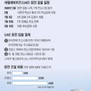 GE건설기술 이미지