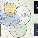 평택항로 이미지