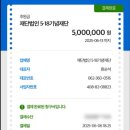 한비하다