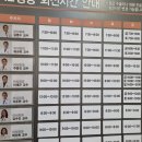 이재근 | 세브란스신촌 이재근 교수님 생체간이식 :: 이식 전, 수술전, 수술과정, 중환자실, 퇴원