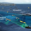 해양 이미지