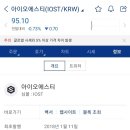 에이비씨글로벌