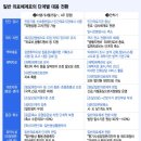 팝콘노래방 이미지