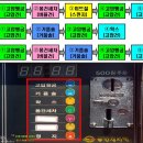 마이다스셀프세차장 이미지