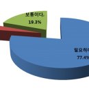 아담광고 전자신문