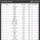 제노 PC방 이미지