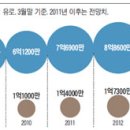 이성과감성 이미지