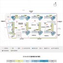 복현자이 이미지