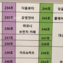 퍼스트미술교습소
