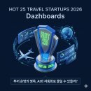 (주)옴니허브 | Hot 25 Travel Startups 2026 | #07 Dazhboards: 투어 운영사의 보고·고객응대·가격 결정을 AI로...