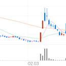 에스케이(SK)인스트루먼트 이미지