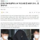 ‘응급실 의사’까지 블랙리스트 올린 전공의가 “피해자”라는 의사단체 이미지