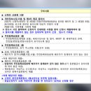 수원역 푸르지오자이 제2 이미지