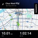 (주)환주 | 오사카 러닝화 구매 개큰성공과 러닝코스 아르켜줄게(아식스 슈퍼블라스트, 메가블라스트 다 성공😇)