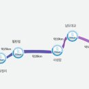 섬진강자전거길7 이미지